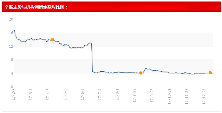 新澳门一码一肖一特一中｜实地数据分析方案｜同步版V26.864