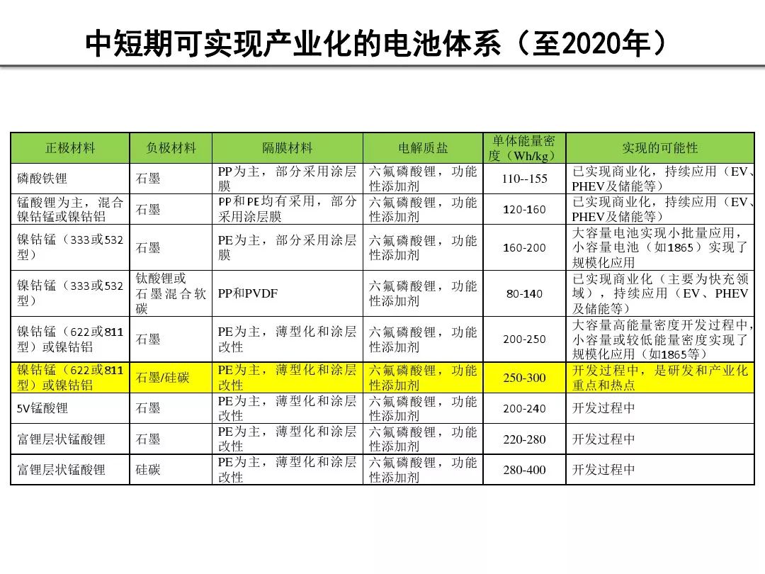 澳门今晚精准一码｜理性探讨解答路径解释｜可调集P94.166