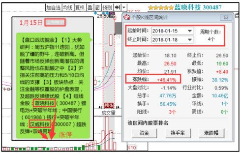 白小姐今天晚上出什么生肖啊｜透彻解答解释方案｜战略款V64.801