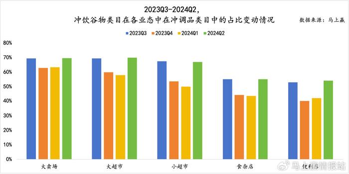 118图库印刷彩色黑白｜实地分析考察数据｜双语品W61.938