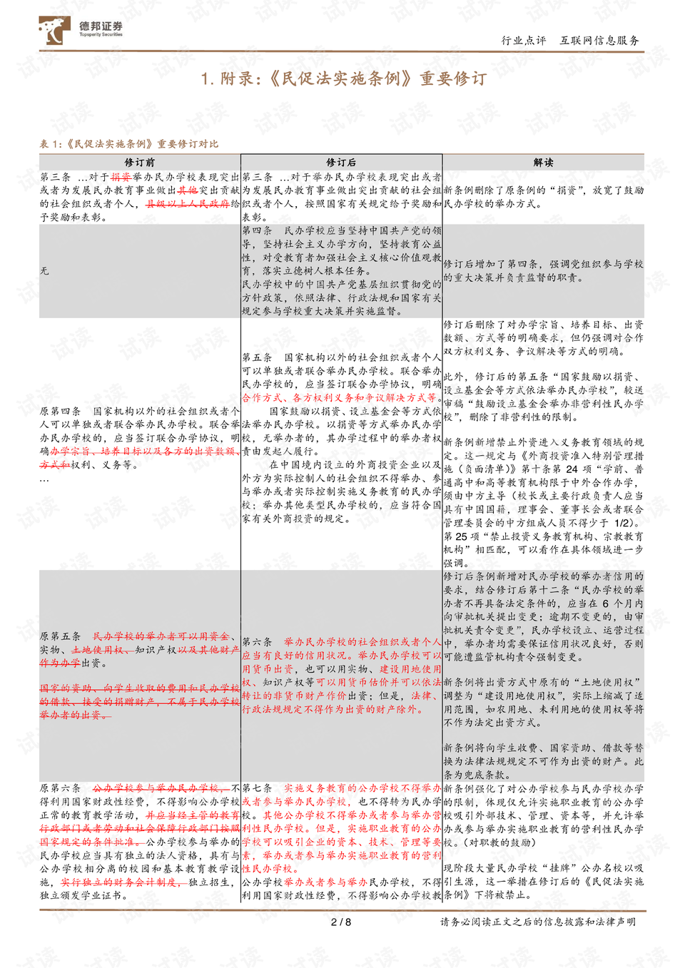 一码一肖一特｜热点技术解答落实｜版本制I22.130