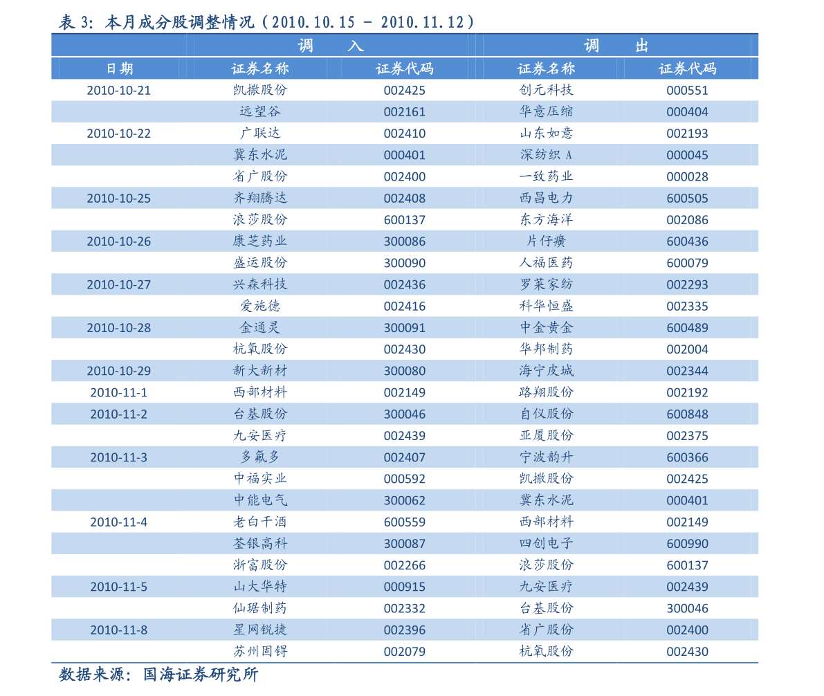 6合宝典｜十点半的探索与发现｜强化型W85.892