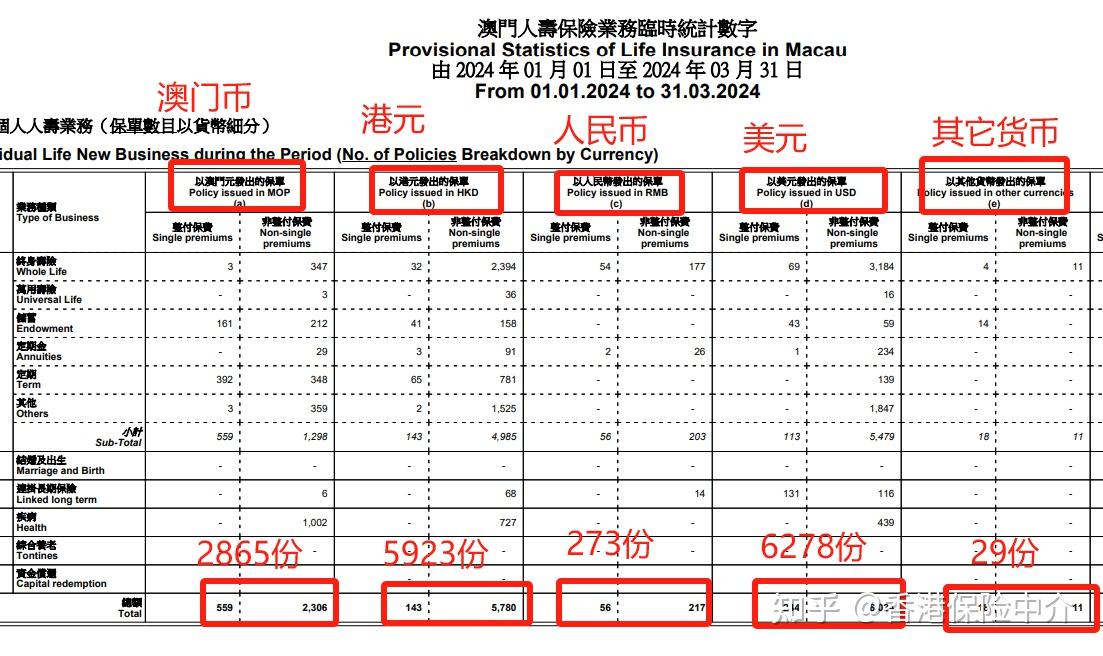 2024年澳门内部资料｜立刻计划解析响应｜新手款L26.889