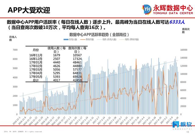 澳彩正版资料长期免费公开吗｜可持续执行发展探索｜数据版N85.150