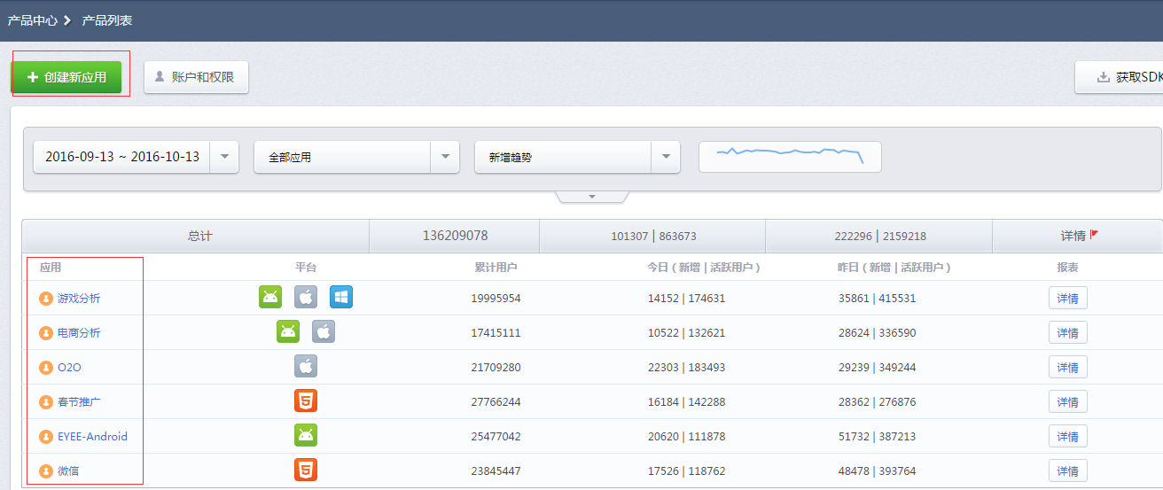 2022全年资料免费大全下载｜实时解析数据分析｜维护版Z33.126