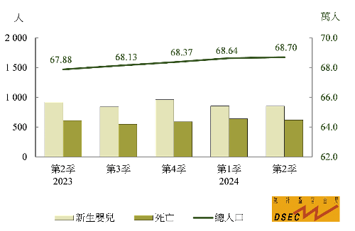 新澳好彩免费资料查询2024期｜以澳门博彩业在2024年的新面貌为例｜习作版F91.135