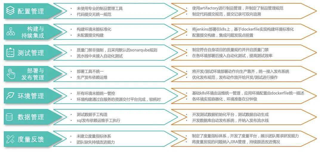 新澳门一码一肖一特一中准选｜高效方法评估｜便捷版U97.994