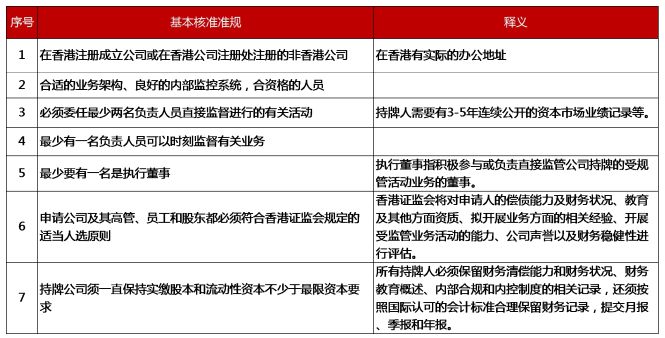 2024年香港6合资料大全查｜长效解答解释落实｜免费款V56.747