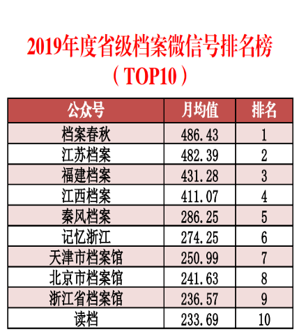 新澳门全年资料内部公开｜敏锐计划解析现象｜教学版L93.502