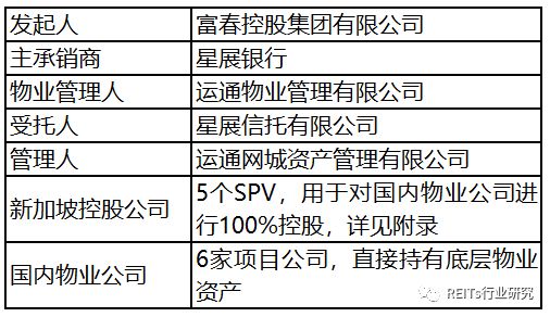 新澳天天彩免费资料｜实际案例说明解析｜白金版W77.880