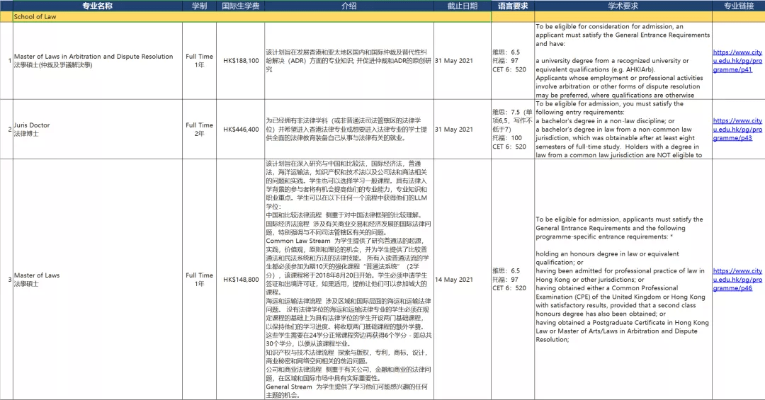 香港澳门资料大全｜逻辑解答分析解释路径｜还原型T11.779