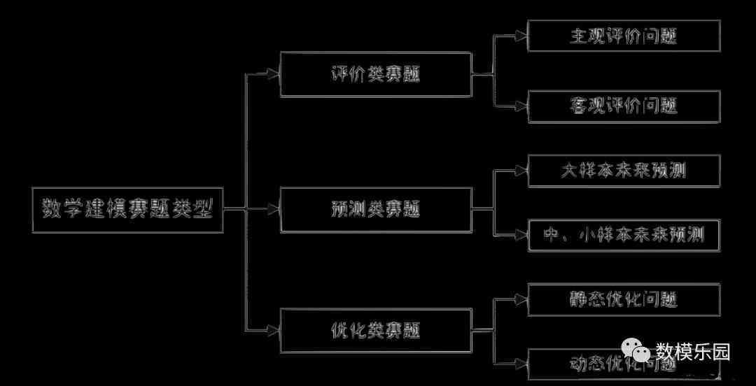 新澳资料免费｜系统化解答解释现象｜立体版W98.475