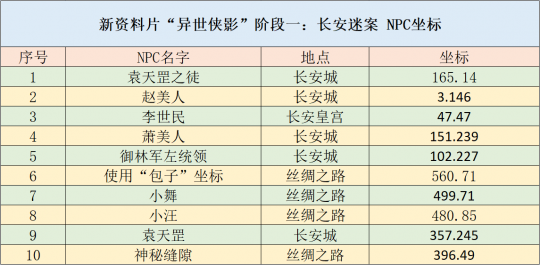 新澳门资料大全免费｜简单策略计划落实｜数字版U77.375