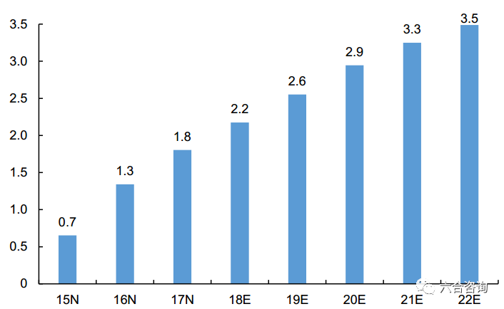 澳门六合资料｜用户反馈解答落实｜未来版E88.682