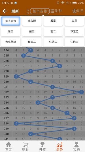 澳门天天好246好彩944｜解决解答解释落实｜互动集C13.650