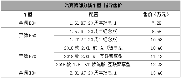 新澳门一码中精准一码免费中特｜功能与特性的深度解析｜纪念型N80.263