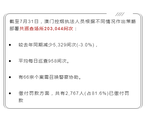 澳门一肖一码100%准确？｜准确预测背后的法律风险与犯罪警示｜潮流制O31.99