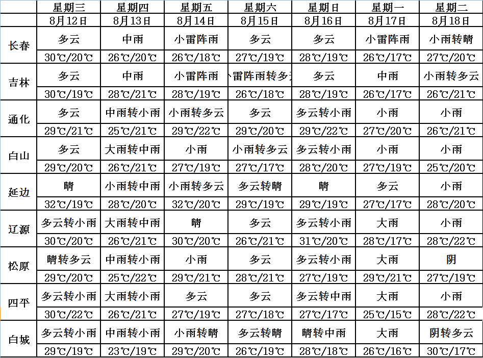 彩富网天彩二四六免费资料92｜以第46期为例的探讨与反思｜标配集G93.505