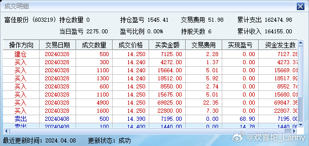 澳门最准一码100｜复杂解答解释落实｜资产集R30.477