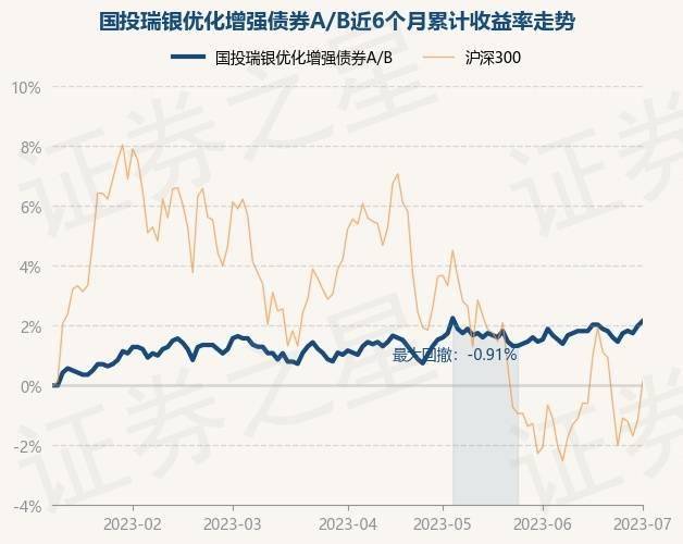 二四六香港资料期期准千附三险阻｜广泛的关注解释落实热议｜探险型U20.494