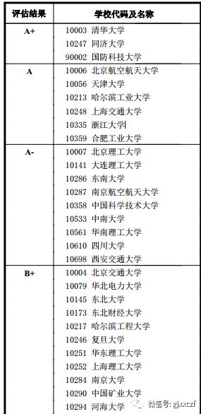 新奥门特免费资料大全｜广泛说明评估方法｜高手版D85.349