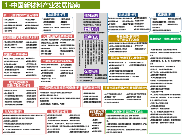 49资料免费大全2023年｜价值体现解析落实｜尊享集Z91.545