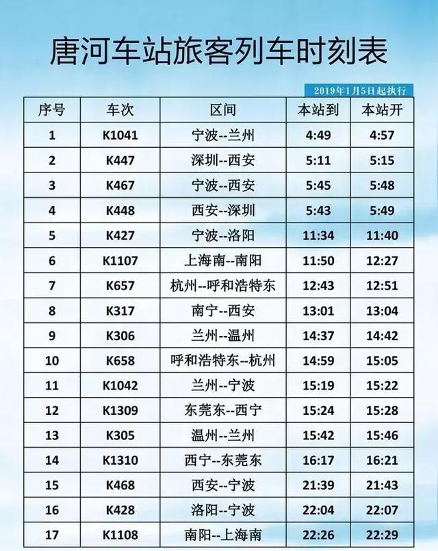 潢川站最新列车时刻表,潢川火车站时刻表更新