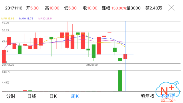 新澳资料免费长期公开吗｜新澳资料长期公开吗｜探索与应用指南_L11.313