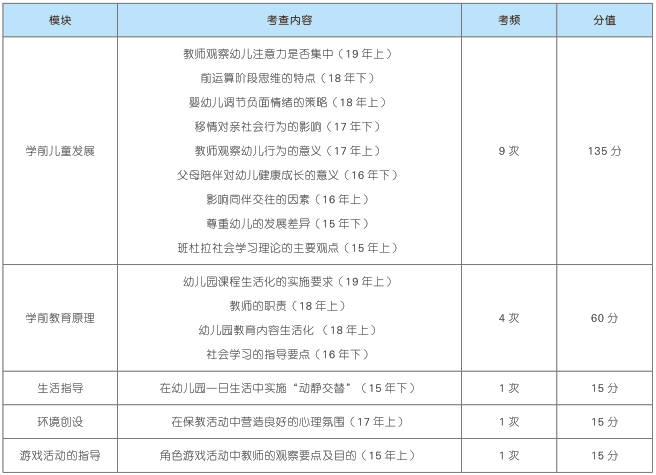 风华影