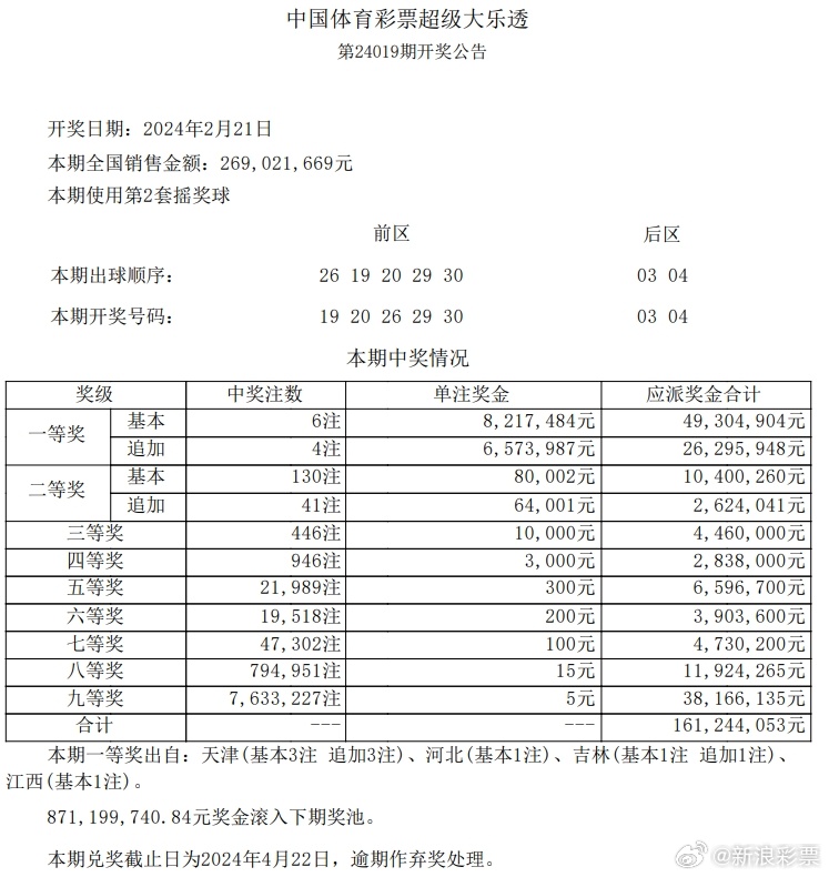 揭秘提升一肖一码100%｜揭秘提高中奖率的秘诀｜经济方案解读_Y76.16