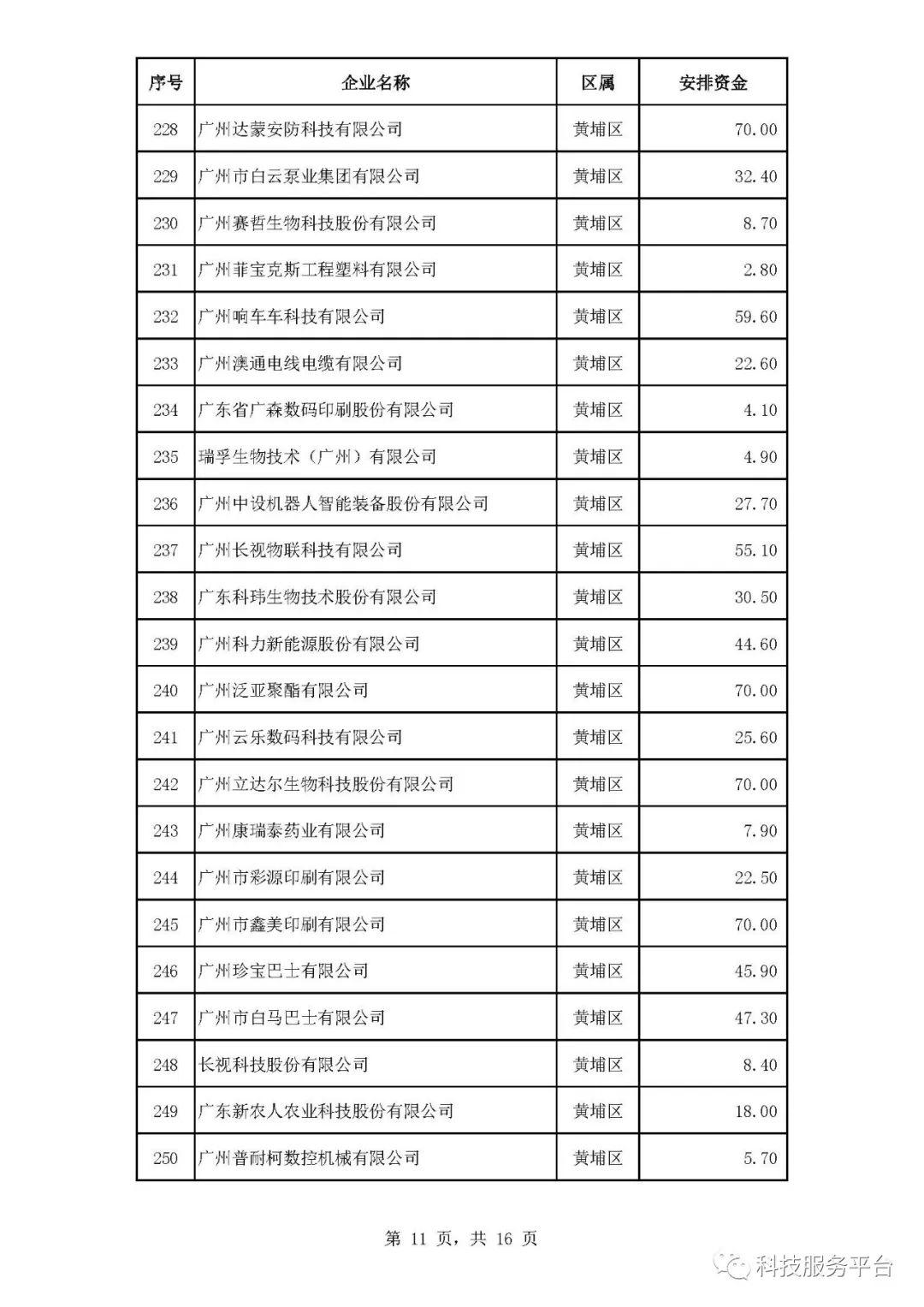 新澳门黄大仙8码大公开｜新澳门黄大仙8码揭秘｜具体分析解答解释技巧_H92.416