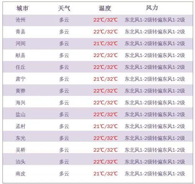 今晚上必开一肖｜今晚上必开一肖码｜全面解释解答执行_E88.732