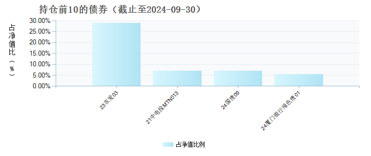 新澳天天开奖资料大全最新54期129期｜新澳天天开奖数据汇总最新54期129期｜系统研究解答解释方法_Y76.50