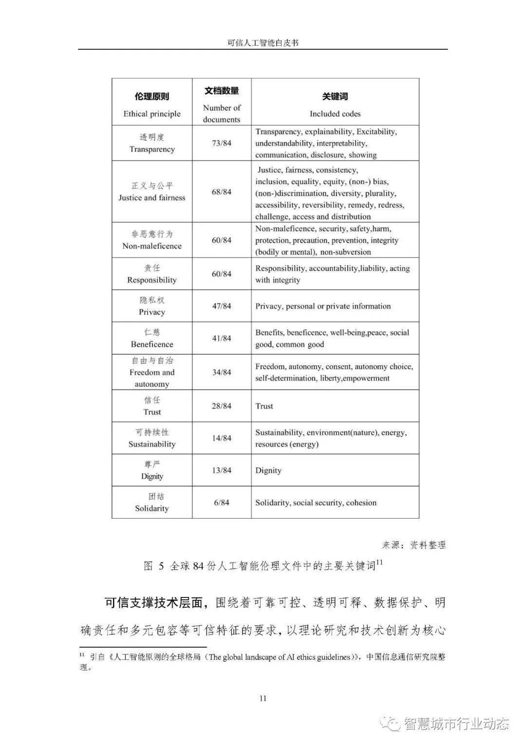 新澳精准资料免费提供｜新澳精准信息免费获取｜人才战略解析落实_U57.600