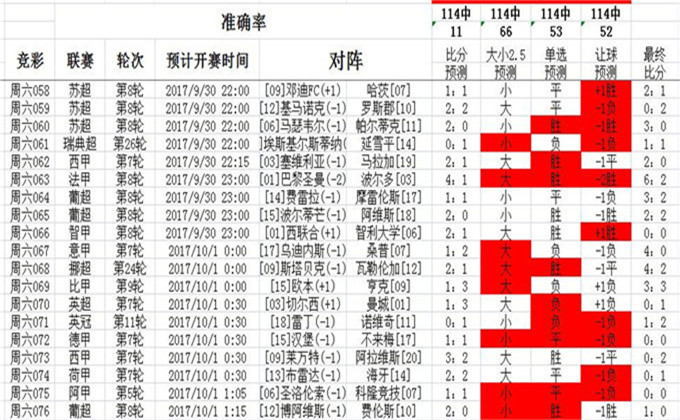 2024澳彩管家婆资料传真｜2024澳彩管家婆信息传递｜接轨解答解释落实_A74.448