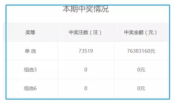 新澳好彩免费资料查询水果奶奶｜新澳好彩免费资料获取水果奶奶｜先进模式解答解释策略_Z36.775