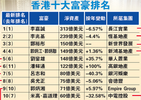 香港正版免费资料大全最新版本｜香港正版资料最新发布版本｜全面数据策略实施_A7.271