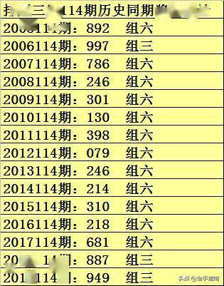 澳门一码一码100准确｜澳门一码一码100中奖预测｜反馈机制解答落实_N16.106