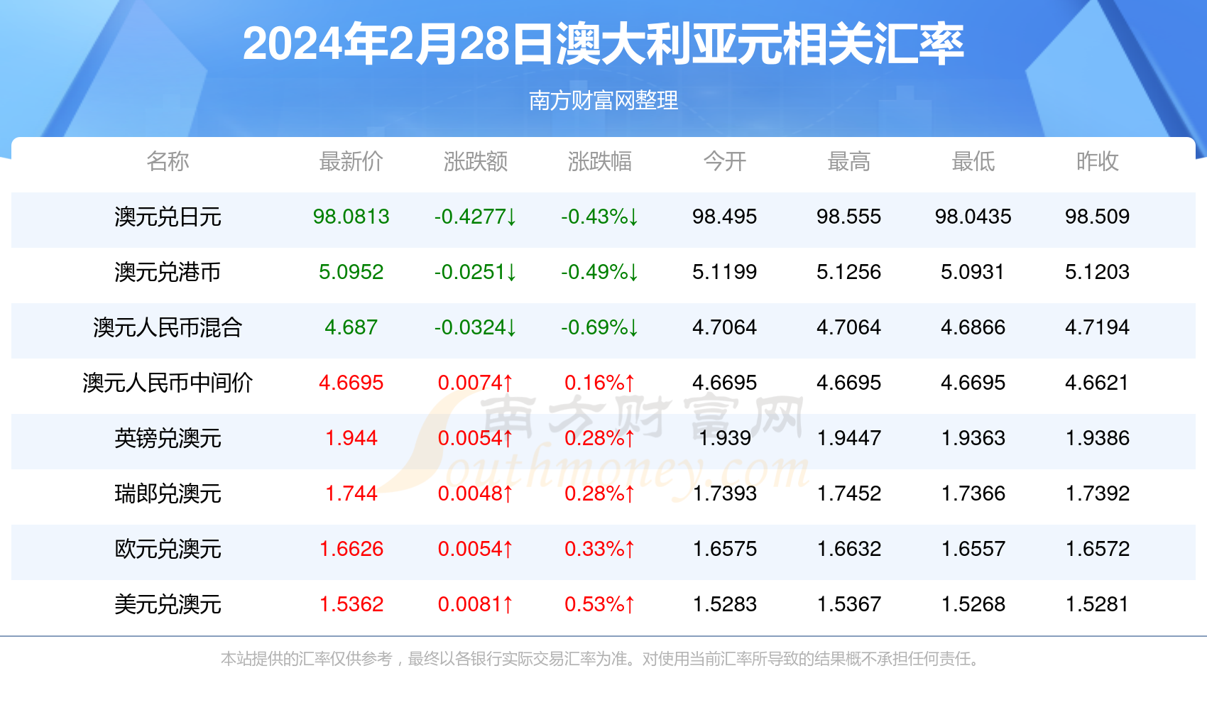 新澳今天最新资料2024｜团队建设解答落实_全高清L3.586