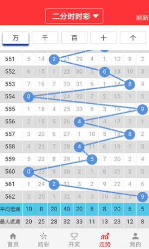 2024澳门天天开好彩免费大全｜价值体现解析落实_内含版N27.231