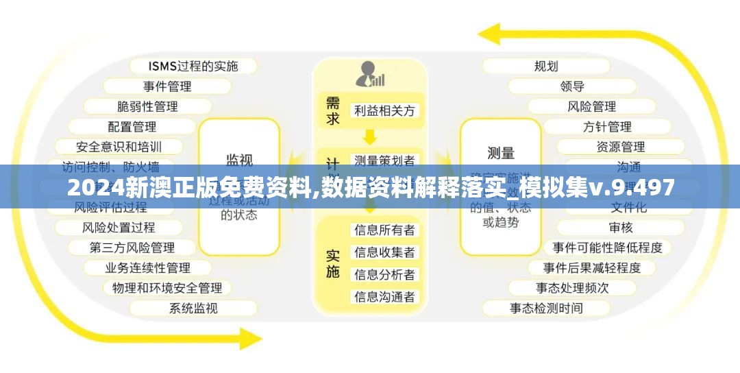 2024新澳正版免费资料｜2024新澳正版免费资料真实可靠_数据整合设计方案