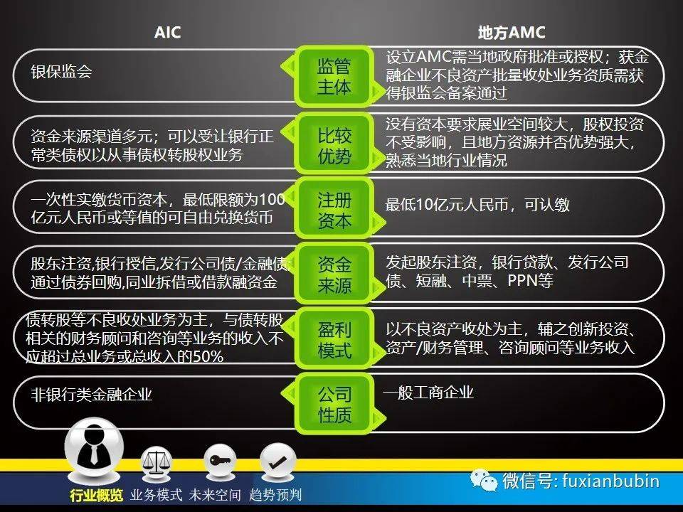 2024澳门精准正版免费大全｜先进模式解答解释策略_稀有款W41.42