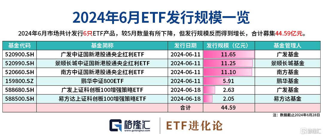 2024年澳门今晚开码料｜2024年澳门今晚开码料_热门话题解析落实