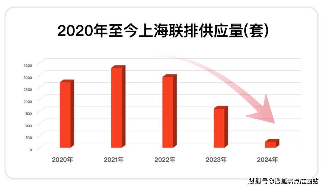 2024年香港资料免费大全｜平衡策略实施_练习款R30.246