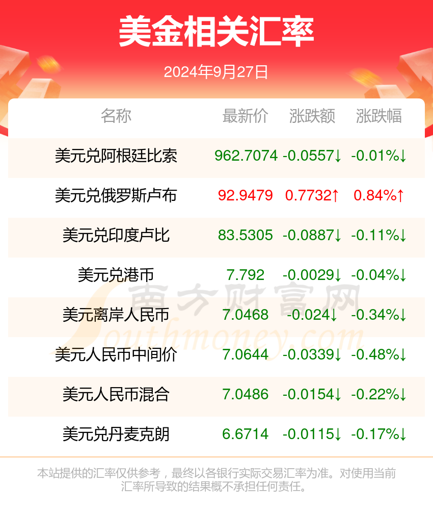 新澳2024正版免费资料｜新澳2024正版免费资料_探索知识与信息的海洋