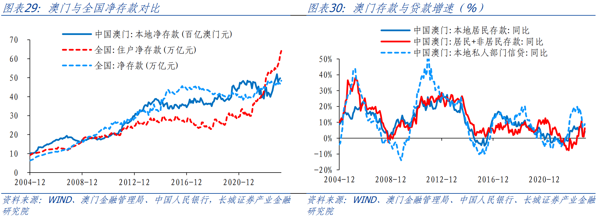 第1110页