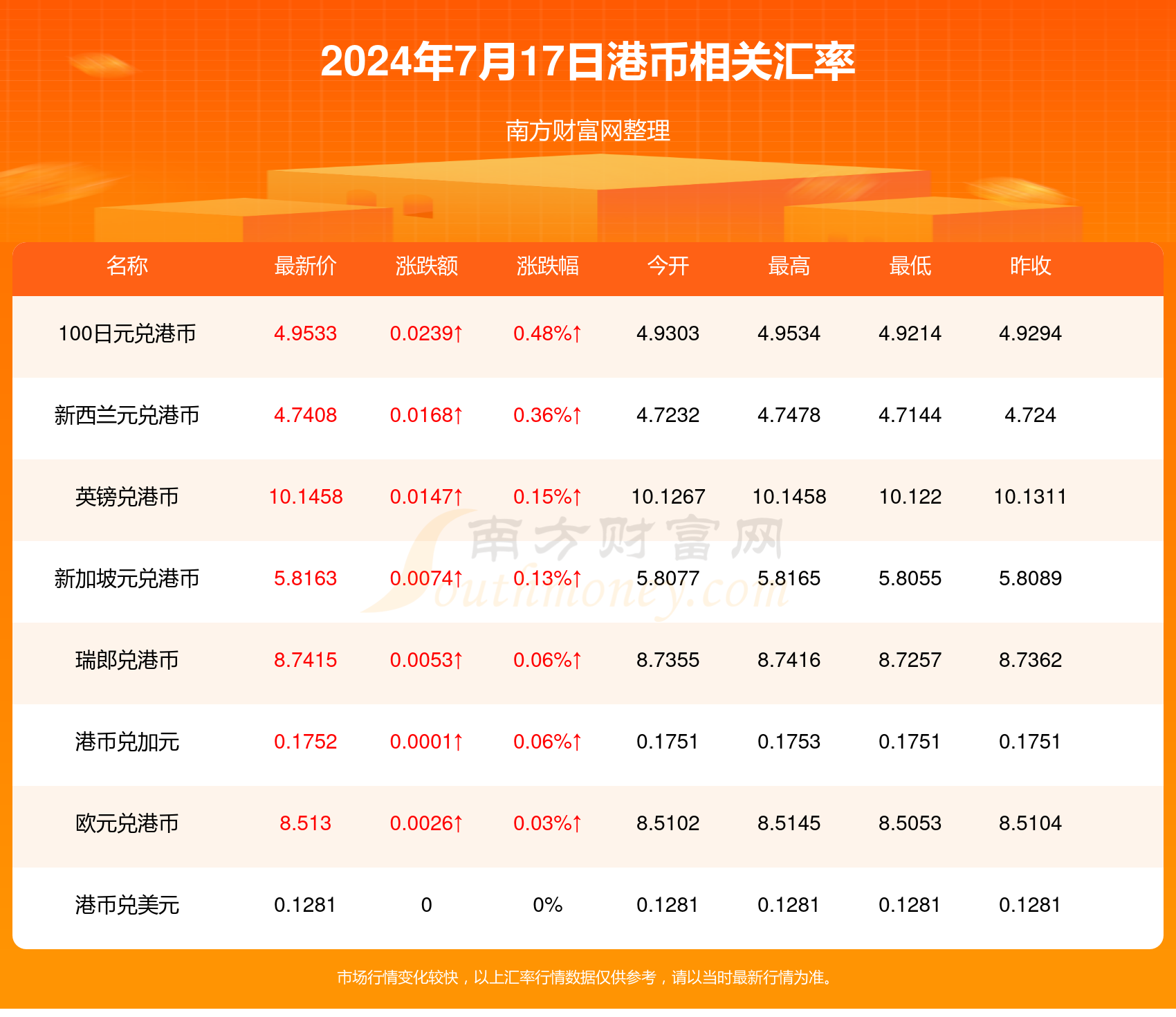 2024香港资料大全正新版｜2024香港资料大全正新版_巩固落实解释解答