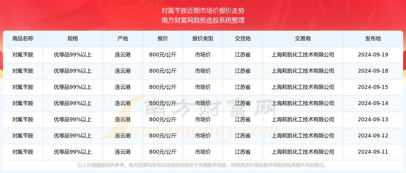 澳门开奖结果+开奖记录2024年资料网站｜澳门开奖结果+开奖记录2024年资料网站_高效验证解析落实