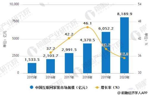 精准一肖100%免费｜前瞻的解释落实趋势_解谜版O37.566