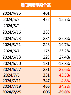 澳门今晚一肖必中特｜巩固解答解释落实_小型版U2.768